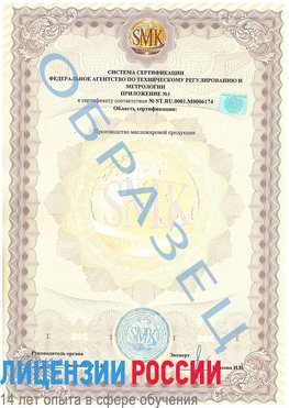 Образец сертификата соответствия (приложение) Судак Сертификат ISO 22000
